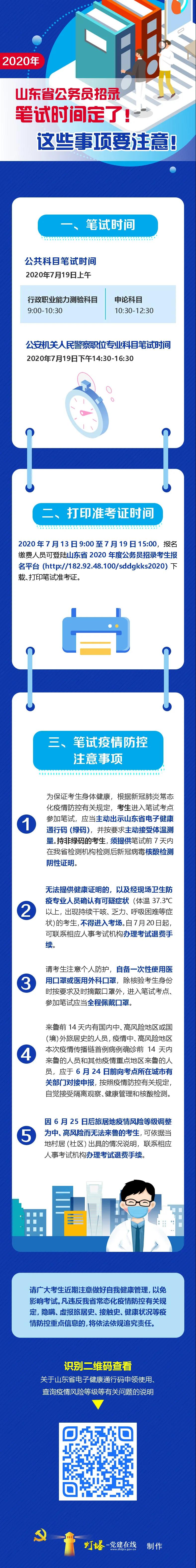 關(guān)于2020年山東公務(wù)員筆試，你想知道的在這里